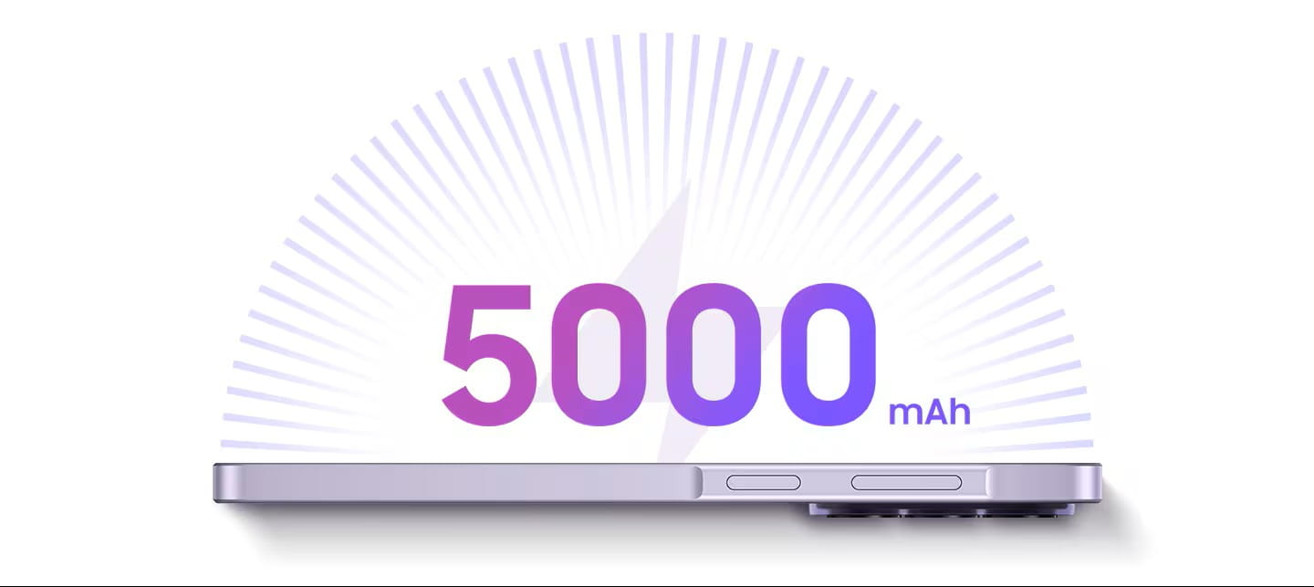 batterie Samsung A37