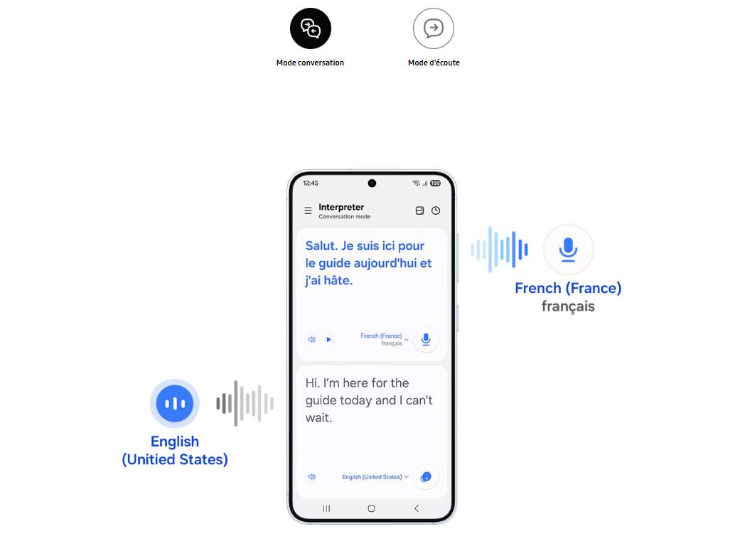Galaxy Buds Core prix tunisie