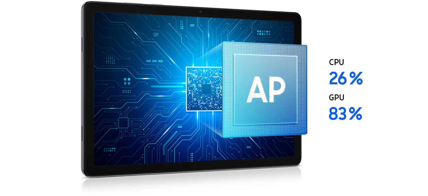 Galaxy Tab A11+ prix tunisie