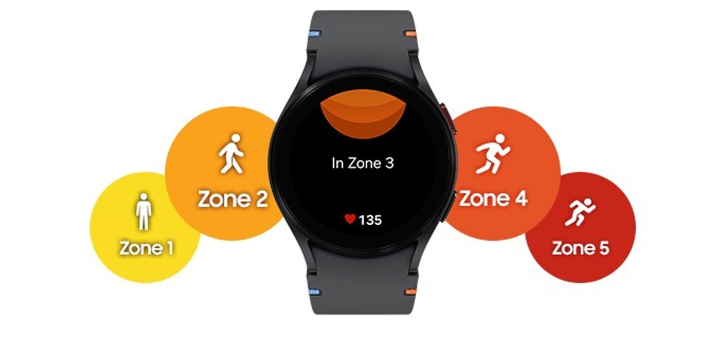 Samsung Galaxy Watch FE prix tunisie