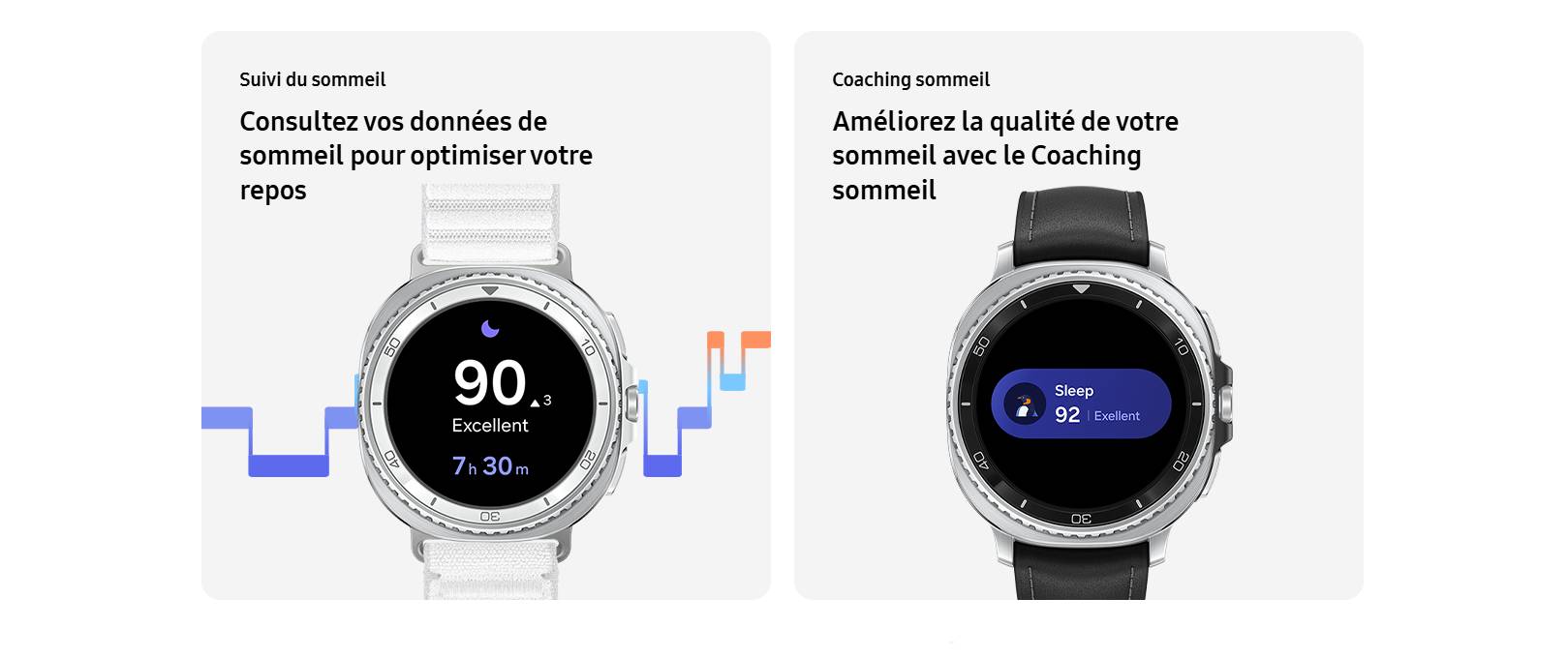 Galaxy Watch8 Classic prix tunisie