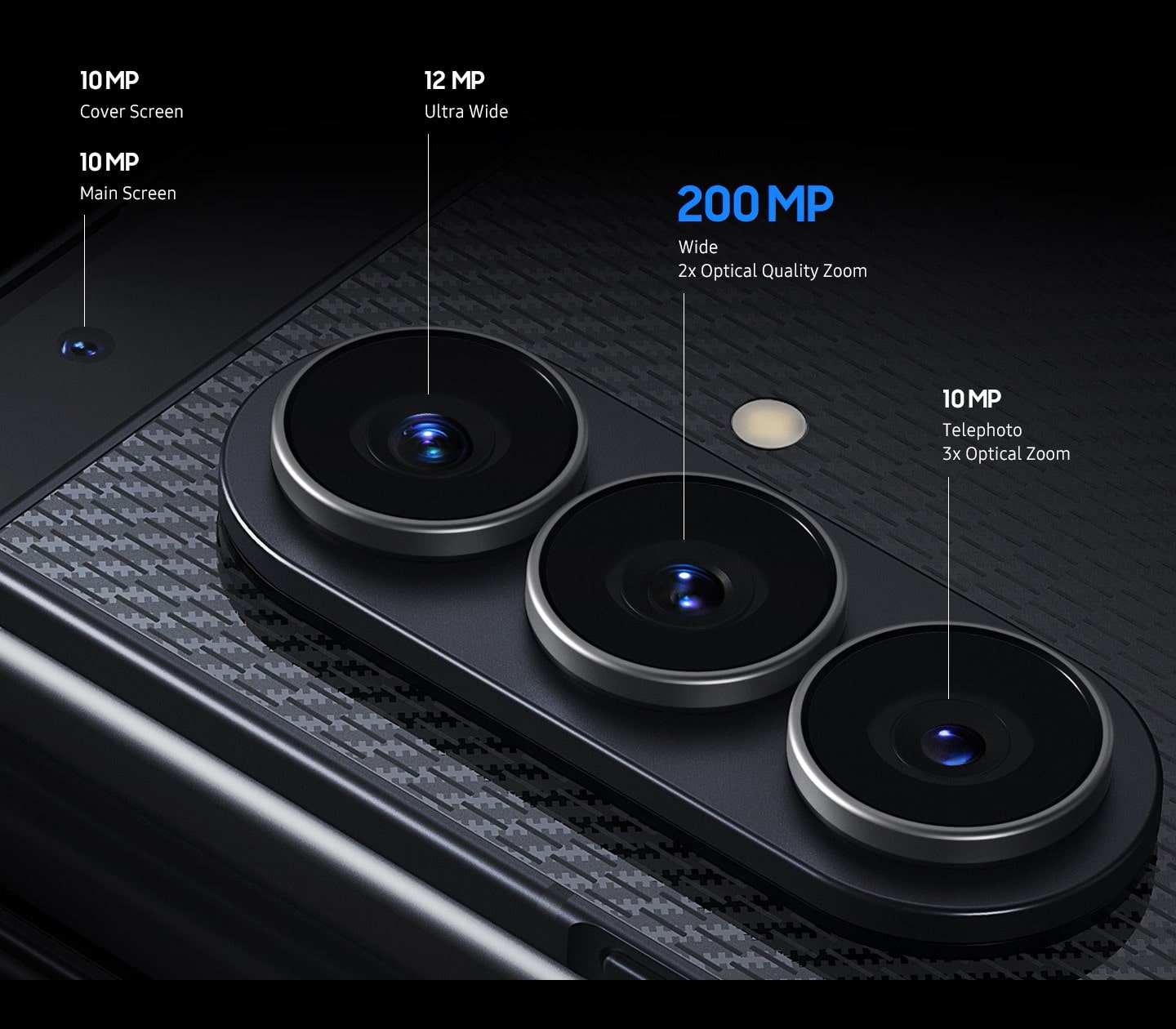 appareil photo Galaxy Z TriFold