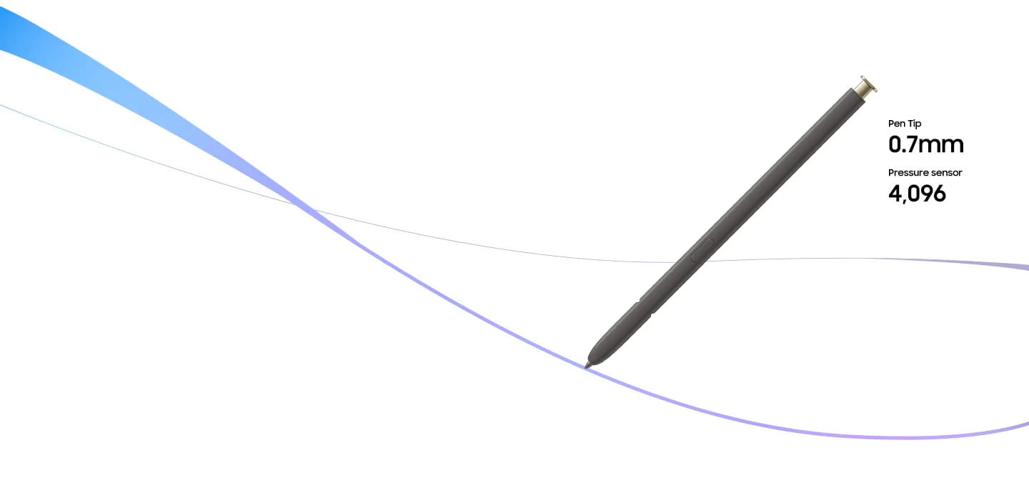 S Pen Samsung S24 Ultra prix