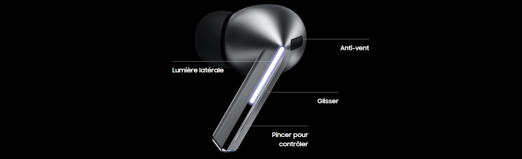 Galaxy Buds 3 Pro prix Tunisie
