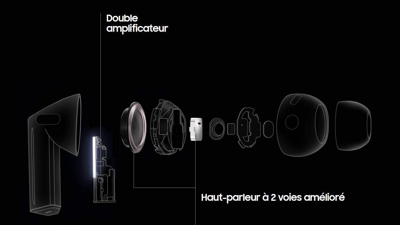Galaxy Buds 3 Pro prix Tunisie