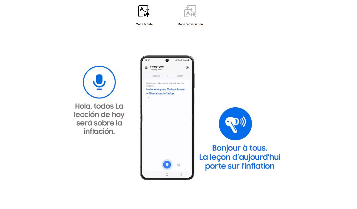 Galaxy Buds prix Tunisie