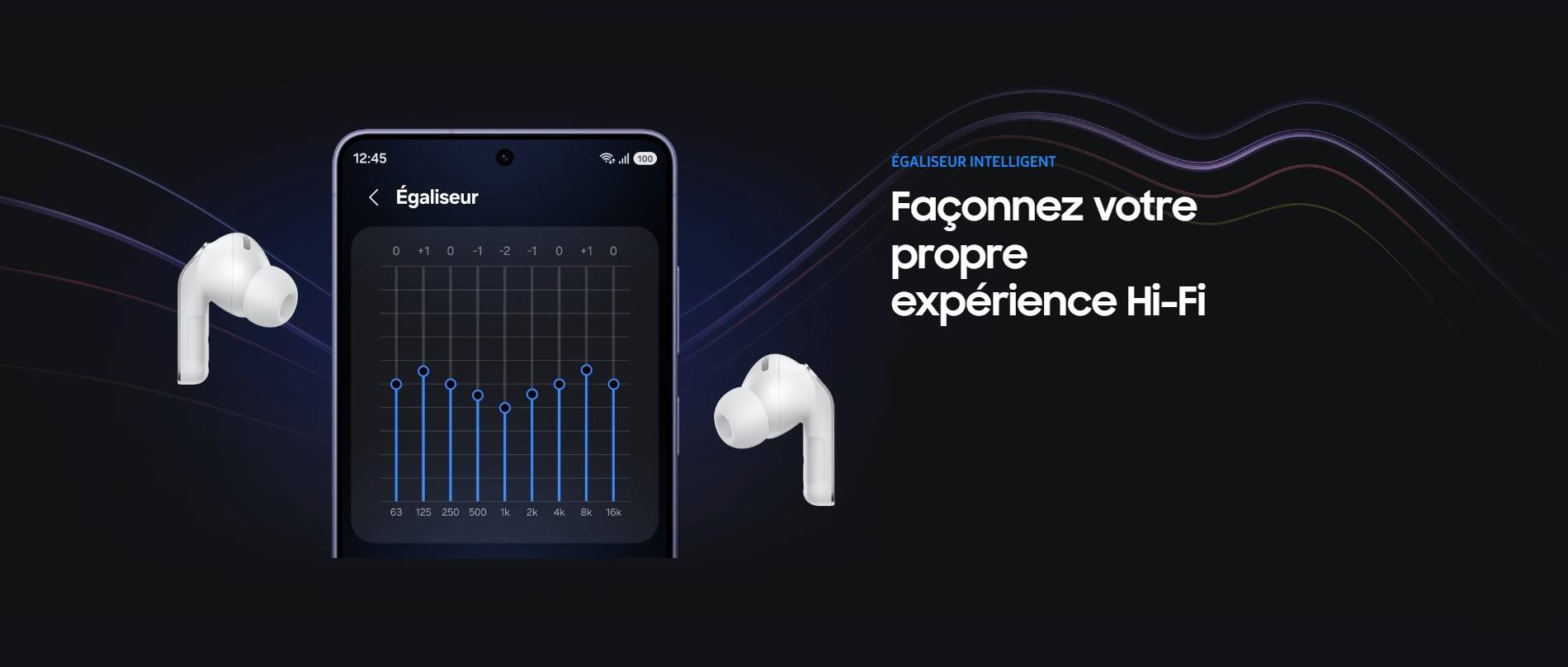 Samsung Buds 4 Pro prix