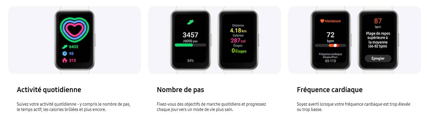 Samsung Galaxy Fit 3 prix