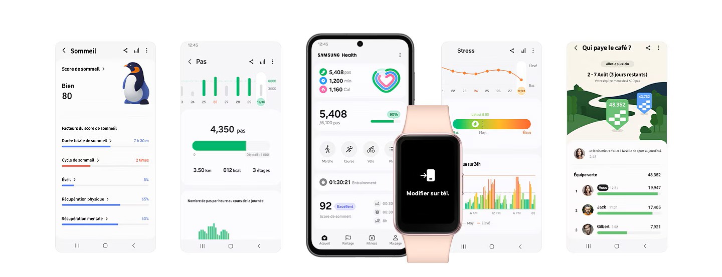 Samsung Galaxy Fit 3 prix