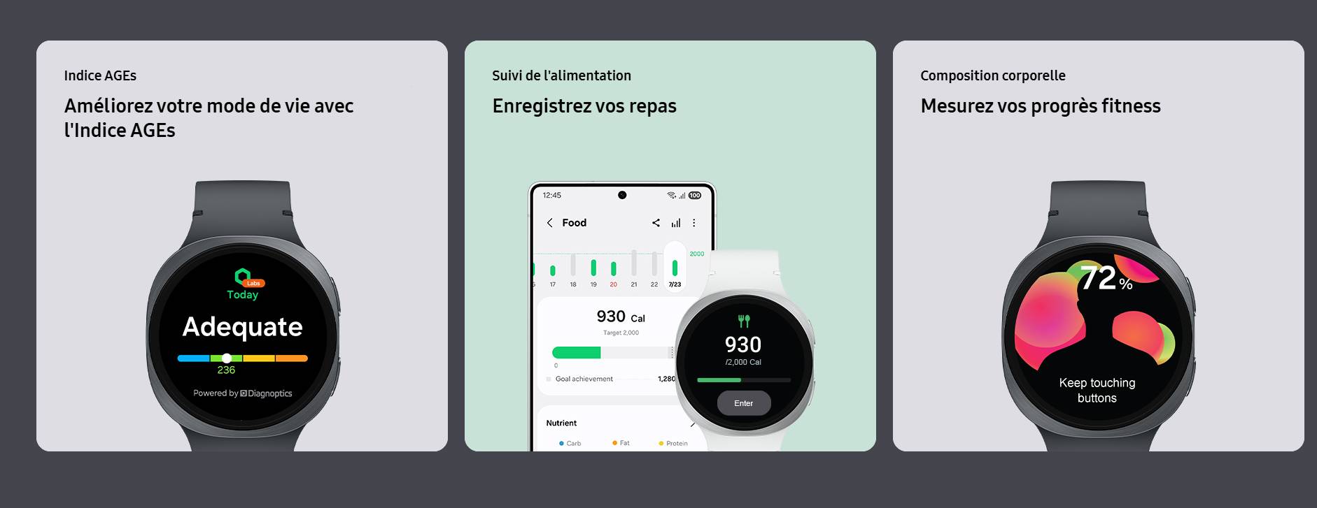 Galaxy Watch8 prix tunisie