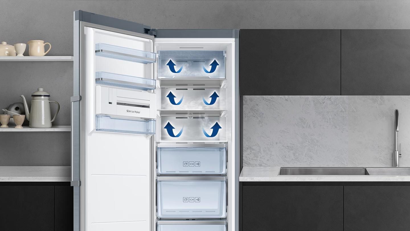 all around coolling congelateur samsung