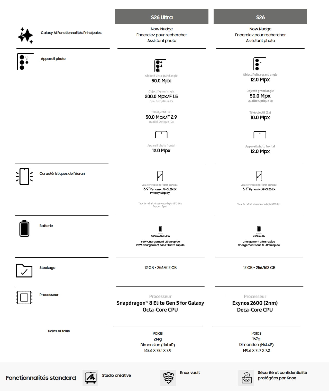 Galaxy S26 serie samsung tunisie.JPG